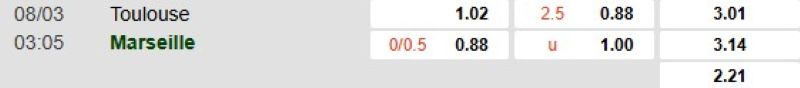ti-le-keo-tran-toulouse-vs-marseille